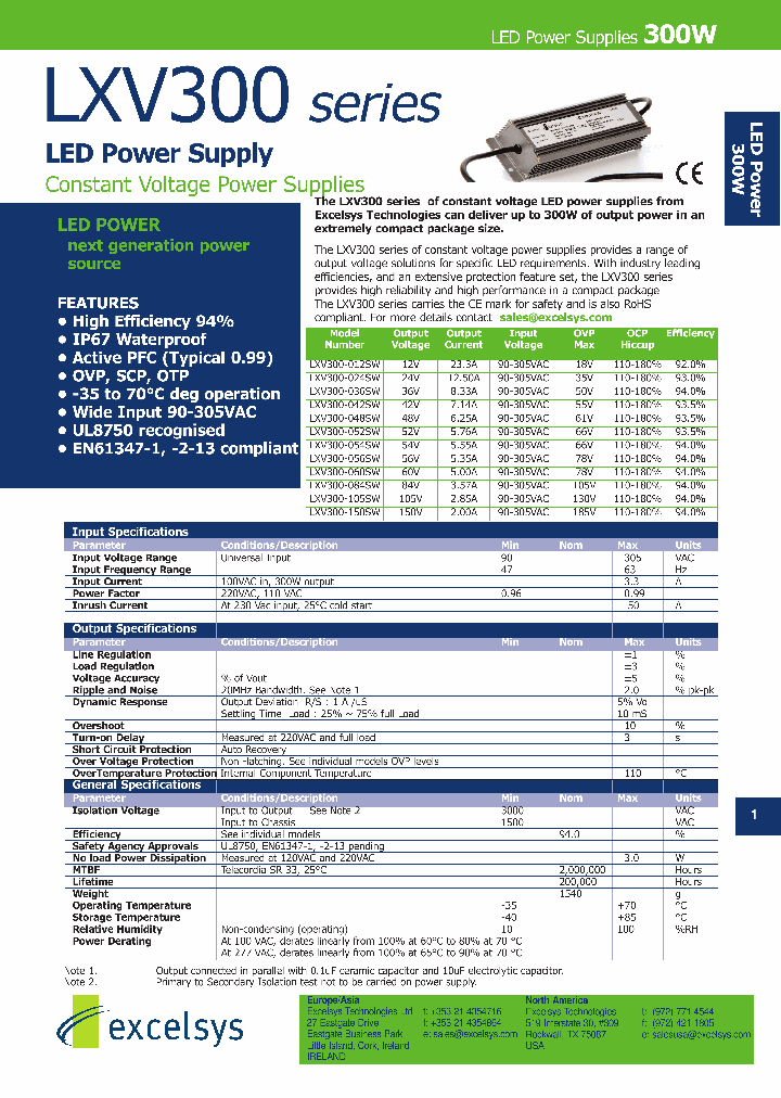 LXV300-012SW_4746463.PDF Datasheet