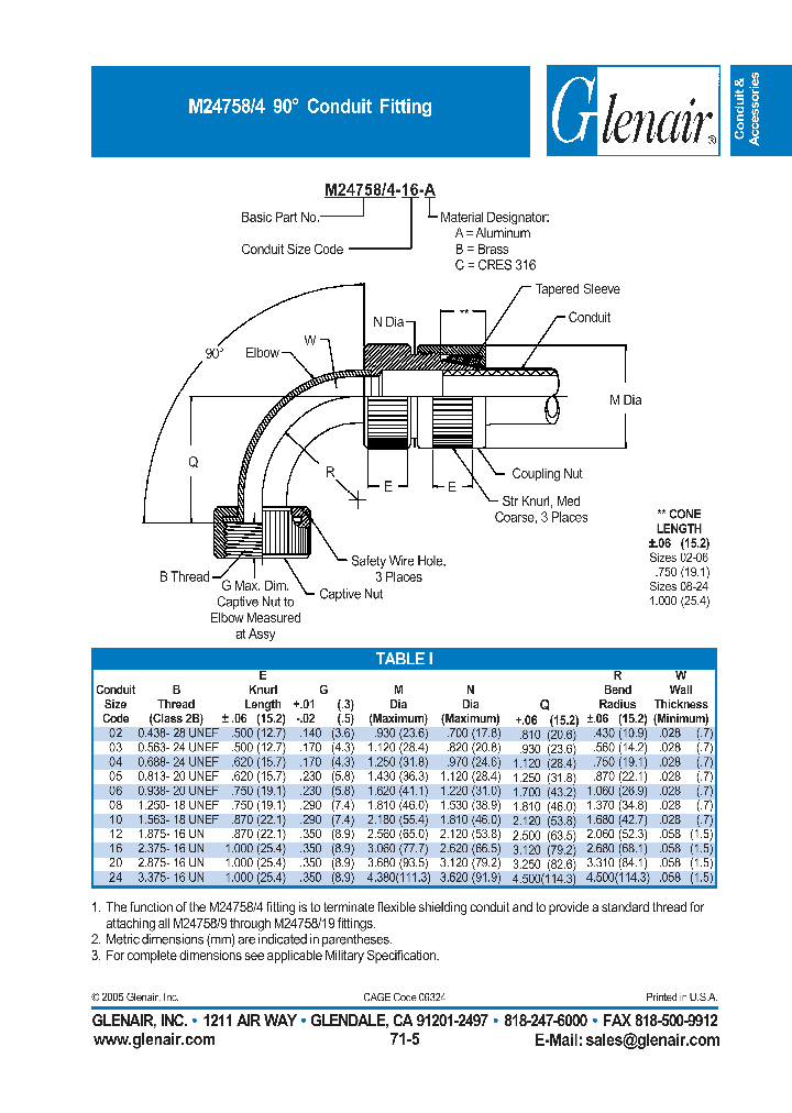 M24758-4-16-A_4793442.PDF Datasheet