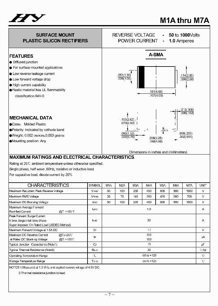 M4A_4344766.PDF Datasheet