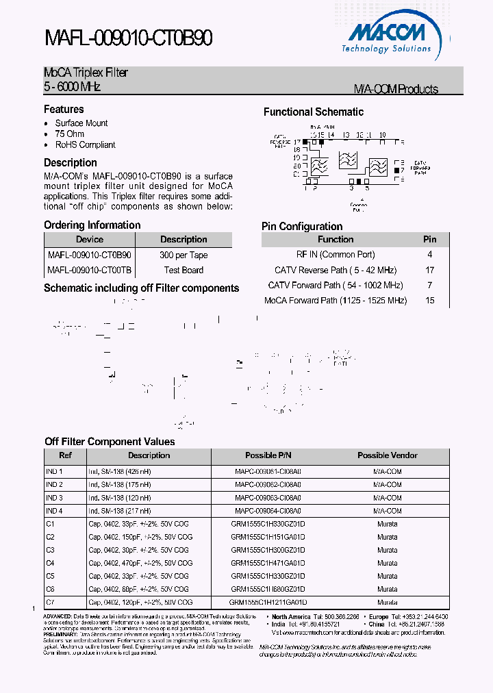 MAFL-009010-CT0B90_4666483.PDF Datasheet