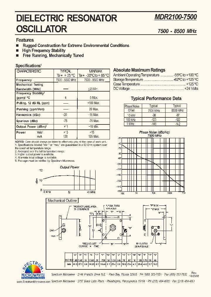 MDR2100-7500_4405170.PDF Datasheet