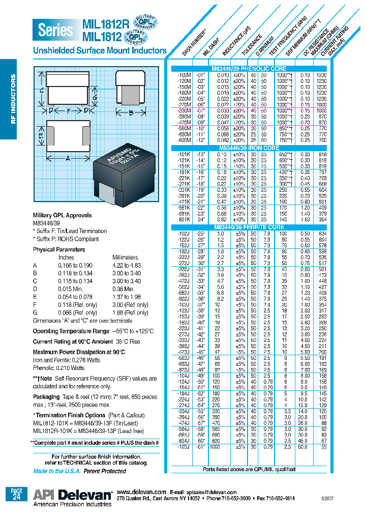 MIL1812-822J_4545616.PDF Datasheet