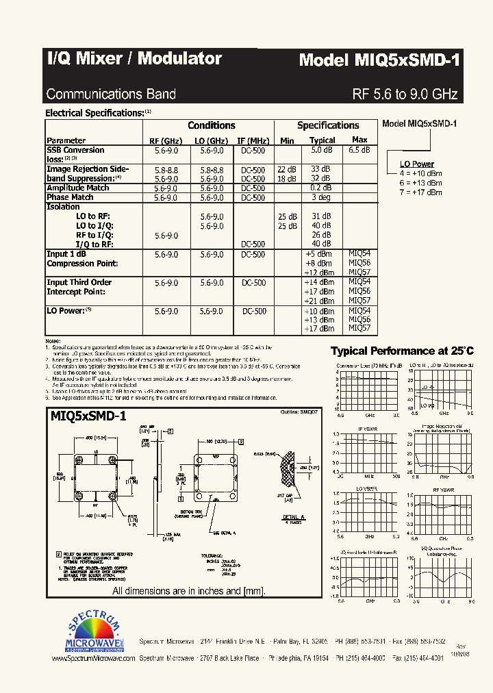 MIQ5XSMD-1_4403732.PDF Datasheet
