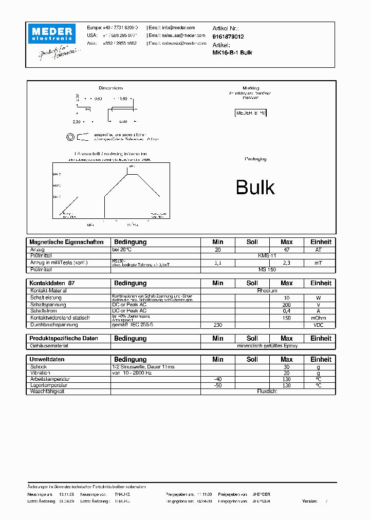 MK16-C-1_4539471.PDF Datasheet