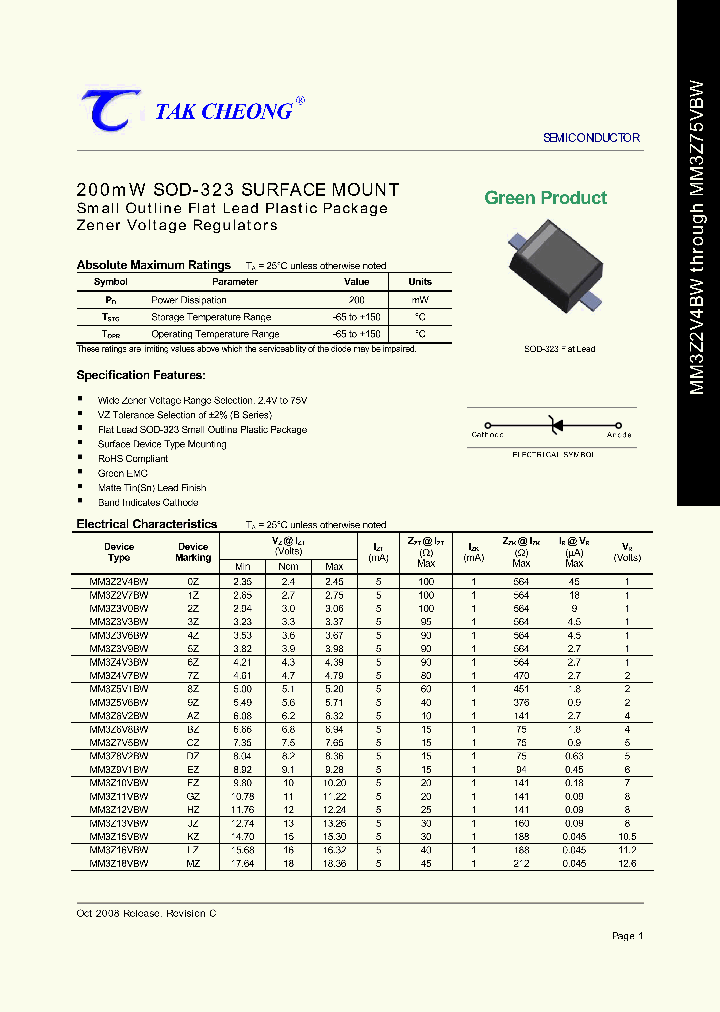 MM3Z16VBW_4277234.PDF Datasheet