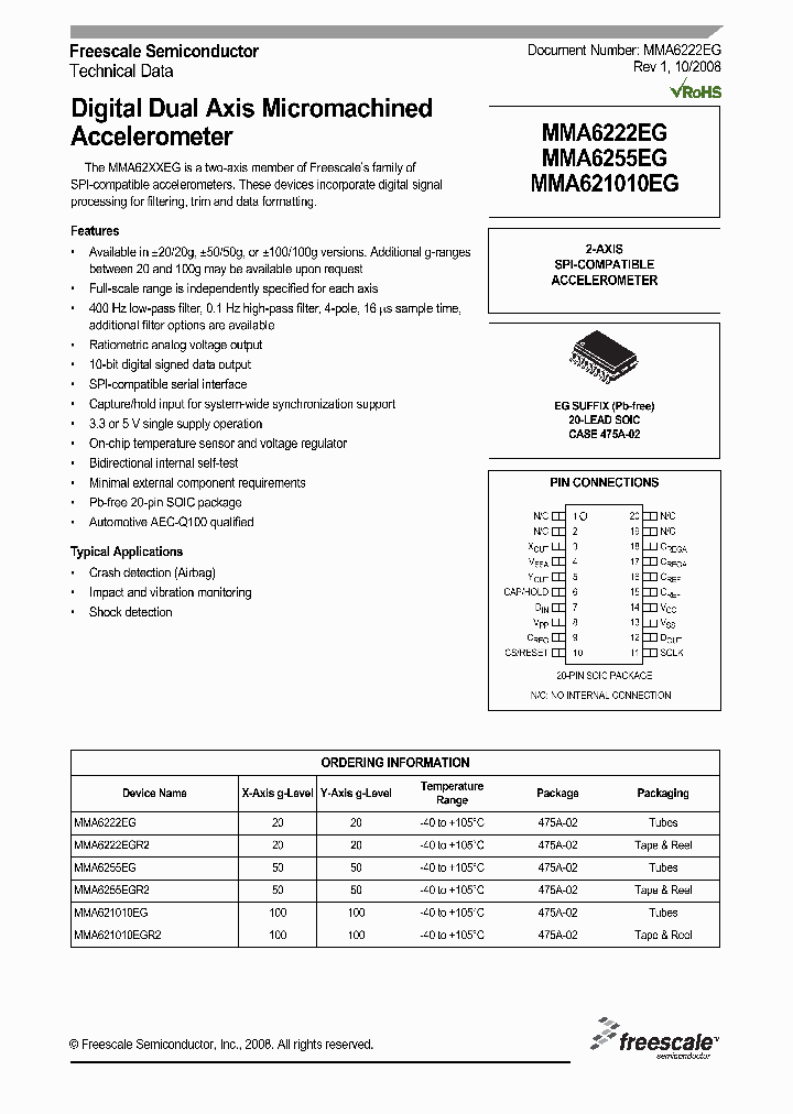 MMA621010EG_4266392.PDF Datasheet