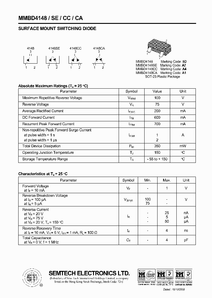 MMBD4148_4424932.PDF Datasheet