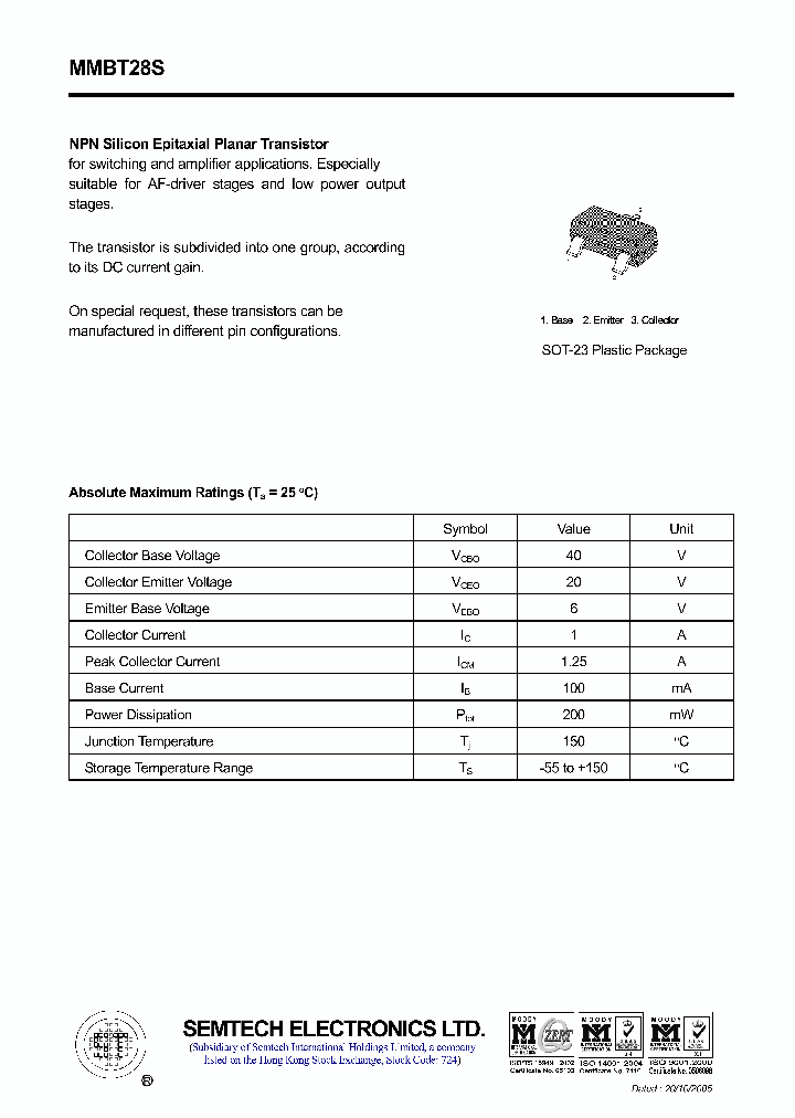 MMBT28S_4448476.PDF Datasheet