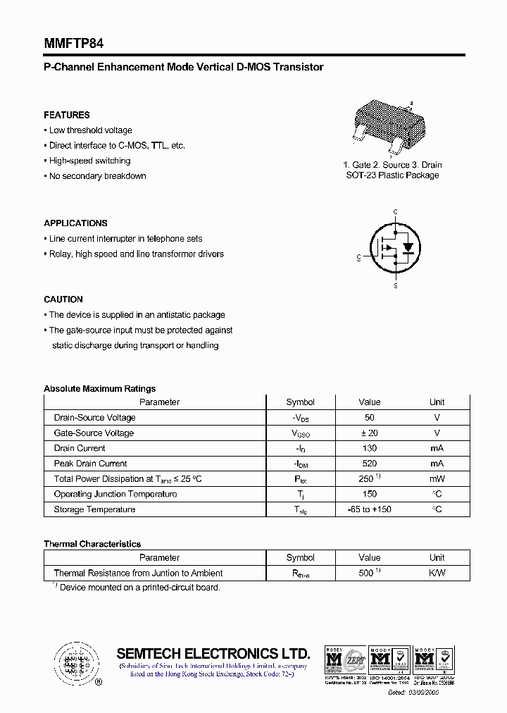 MMFTP84_4608401.PDF Datasheet