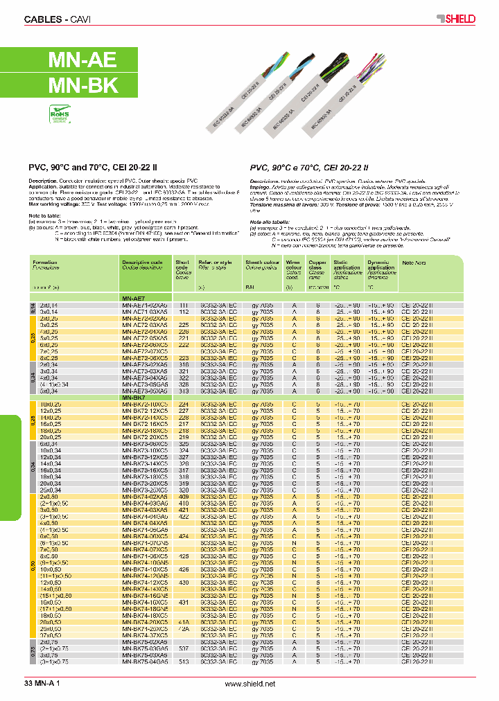 MN-BK73-25XC5_4882105.PDF Datasheet