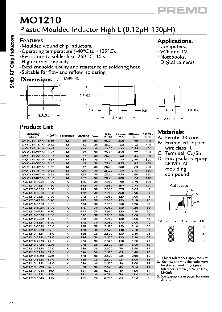 MO1210_4455061.PDF Datasheet