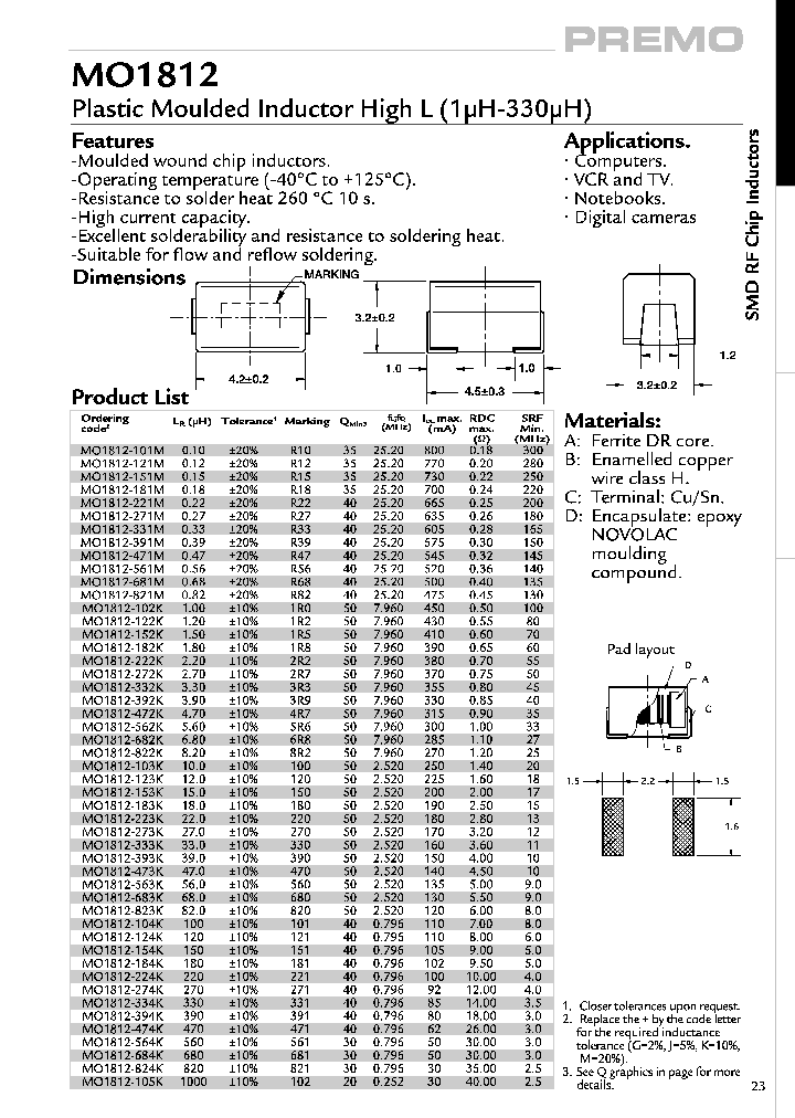 MO1812_4455062.PDF Datasheet
