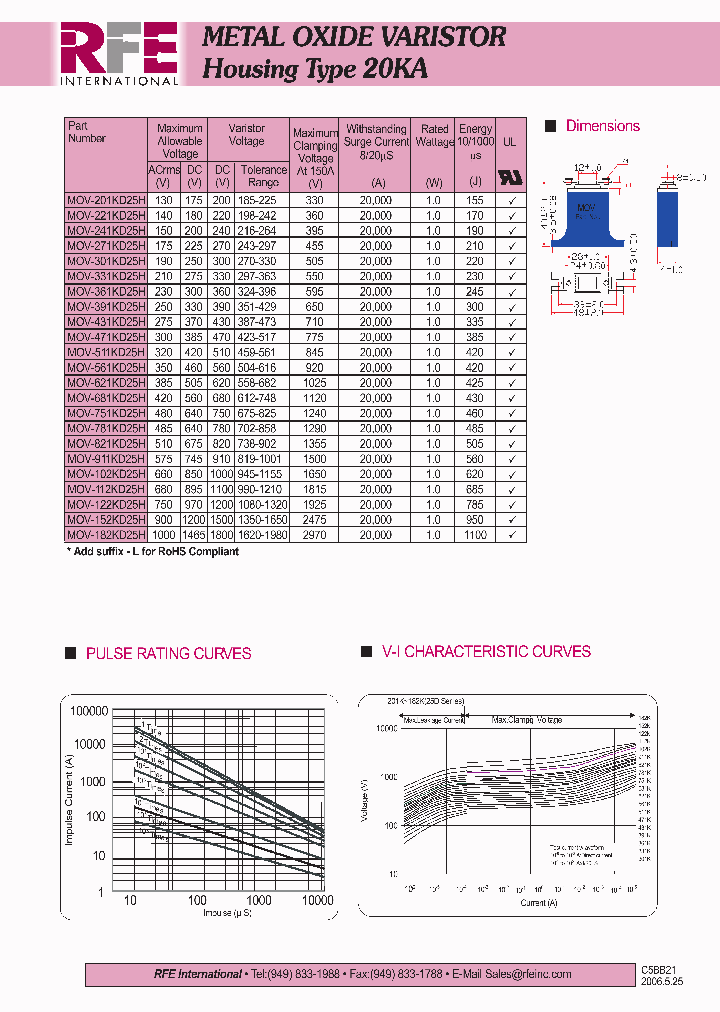 MOV-561KD25H_4625361.PDF Datasheet
