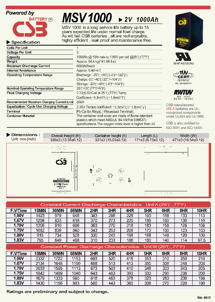 MSV1000_4791532.PDF Datasheet