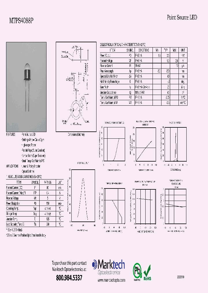 MTPS4088P_4583771.PDF Datasheet