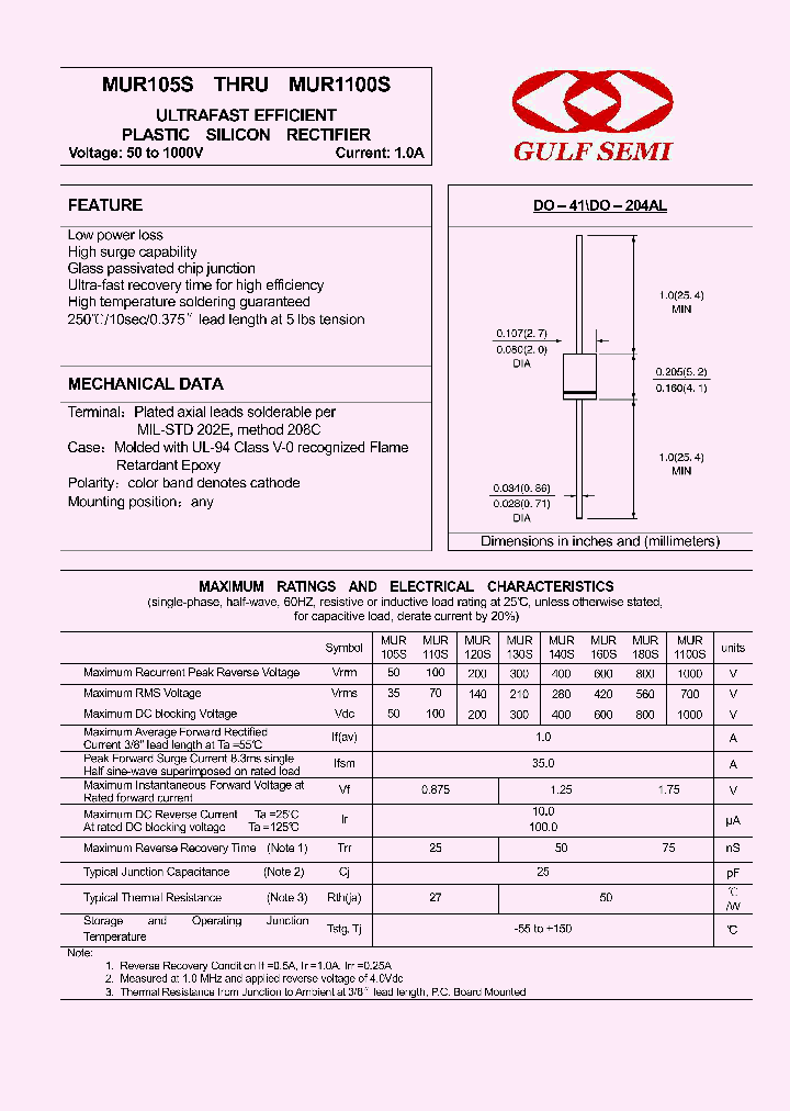 MUR110_4619470.PDF Datasheet Download
