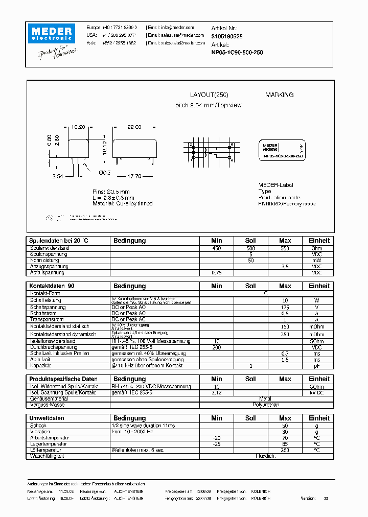 NP05-1C90-500-250_4774752.PDF Datasheet