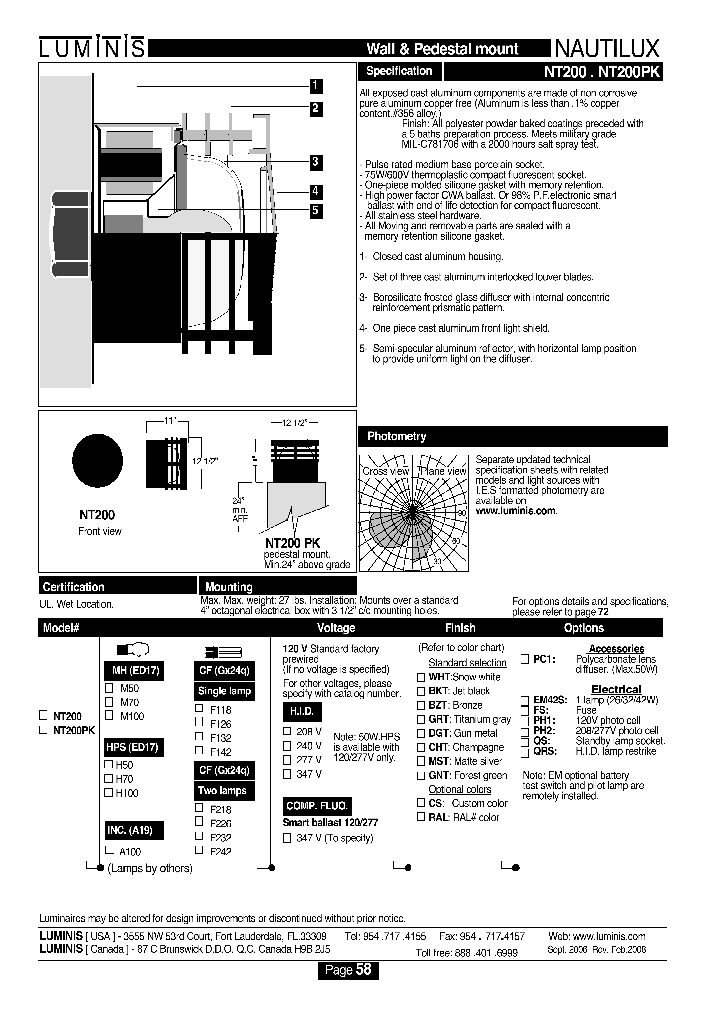 NT200_4911386.PDF Datasheet