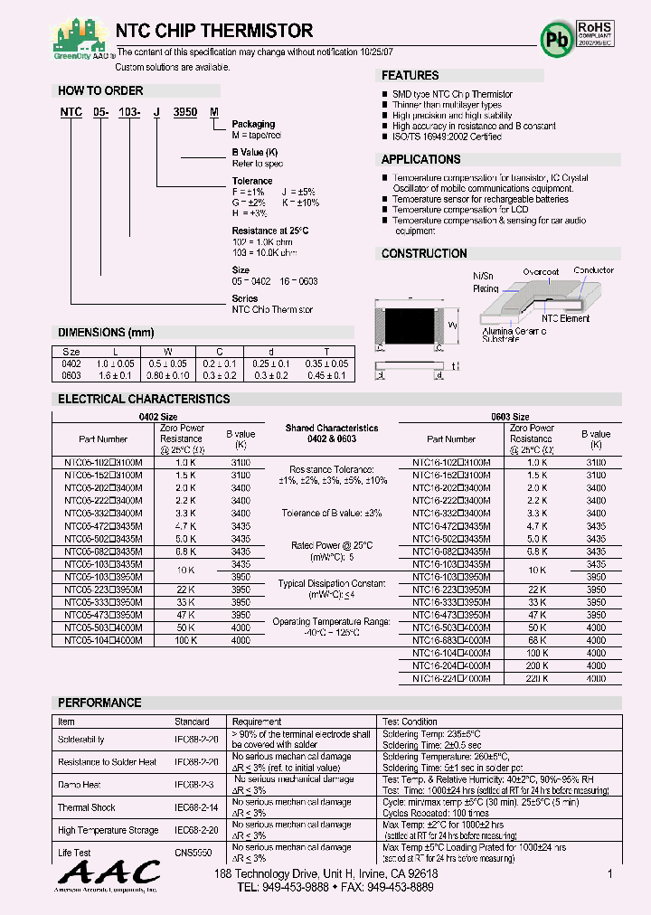 NTC16-102-F3950M_4512301.PDF Datasheet