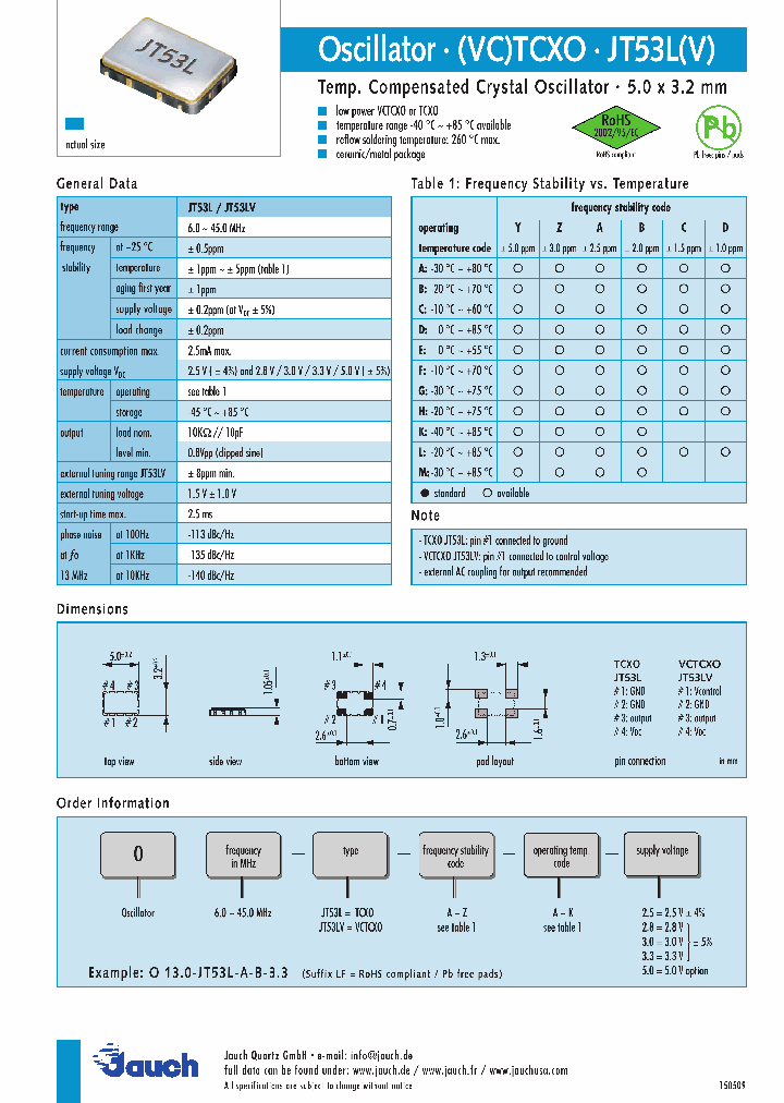 O130-JT53L-Z-F-25_4544521.PDF Datasheet