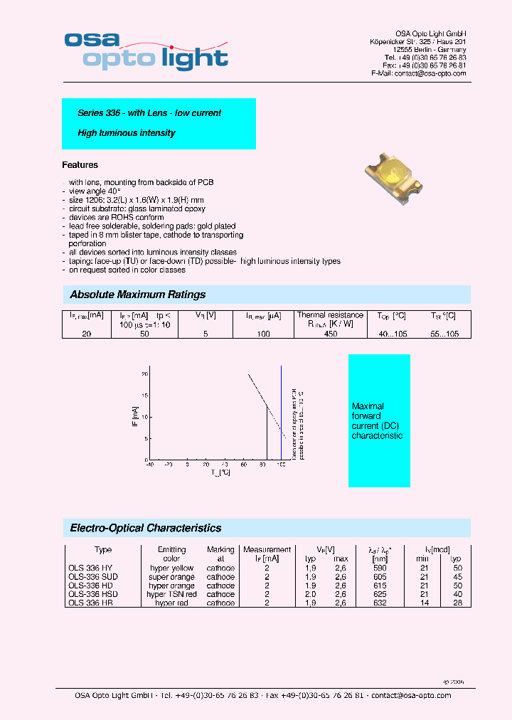 OLS-336HR-X-TD_4743434.PDF Datasheet