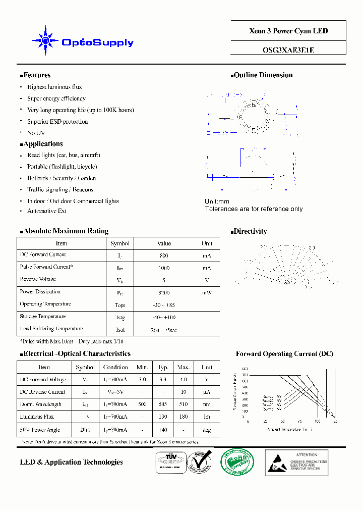 OSG3XAE3E1E_4563257.PDF Datasheet