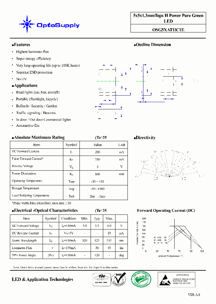 OSG5XATHC1E_4567691.PDF Datasheet