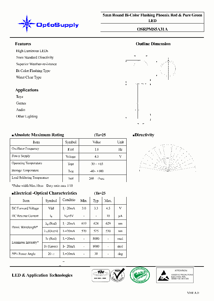 OSRPMS5A31A_4584119.PDF Datasheet