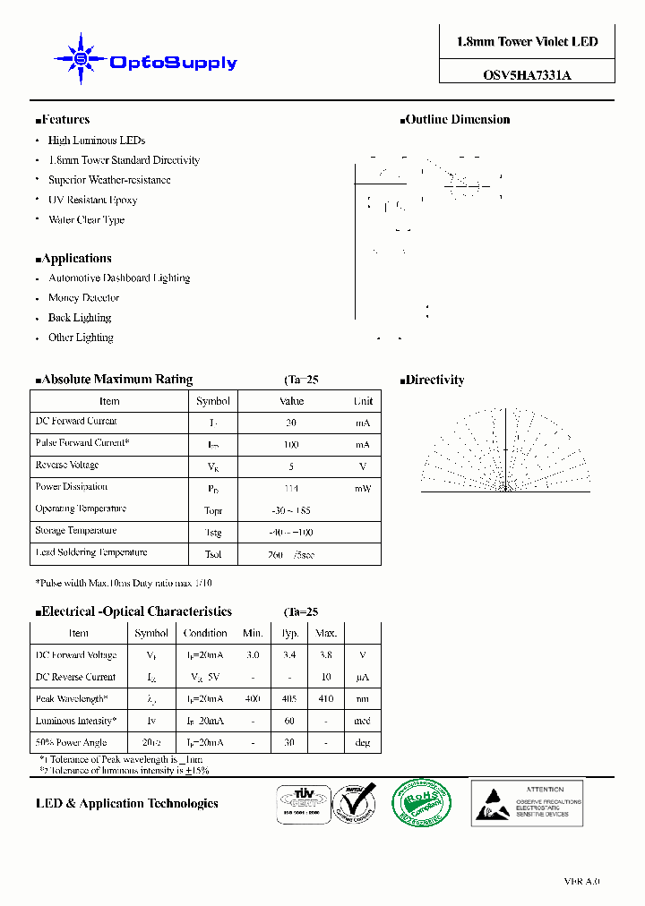 OSV5HA7331A_4517489.PDF Datasheet