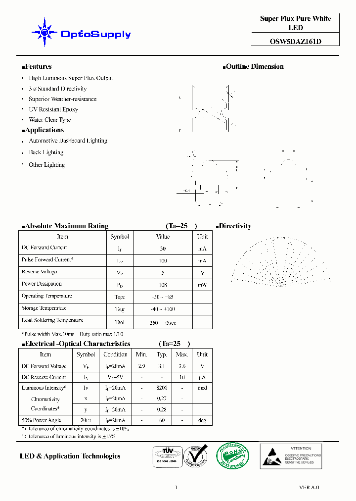 OSW5DAZ161D_4516275.PDF Datasheet