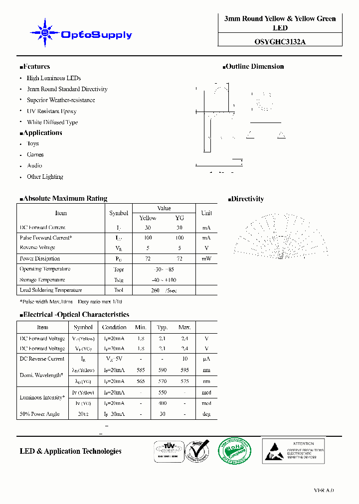 OSYGHC3132A_4471659.PDF Datasheet