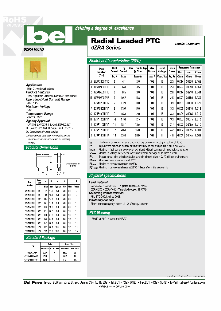 OZRA1400FF_4863298.PDF Datasheet