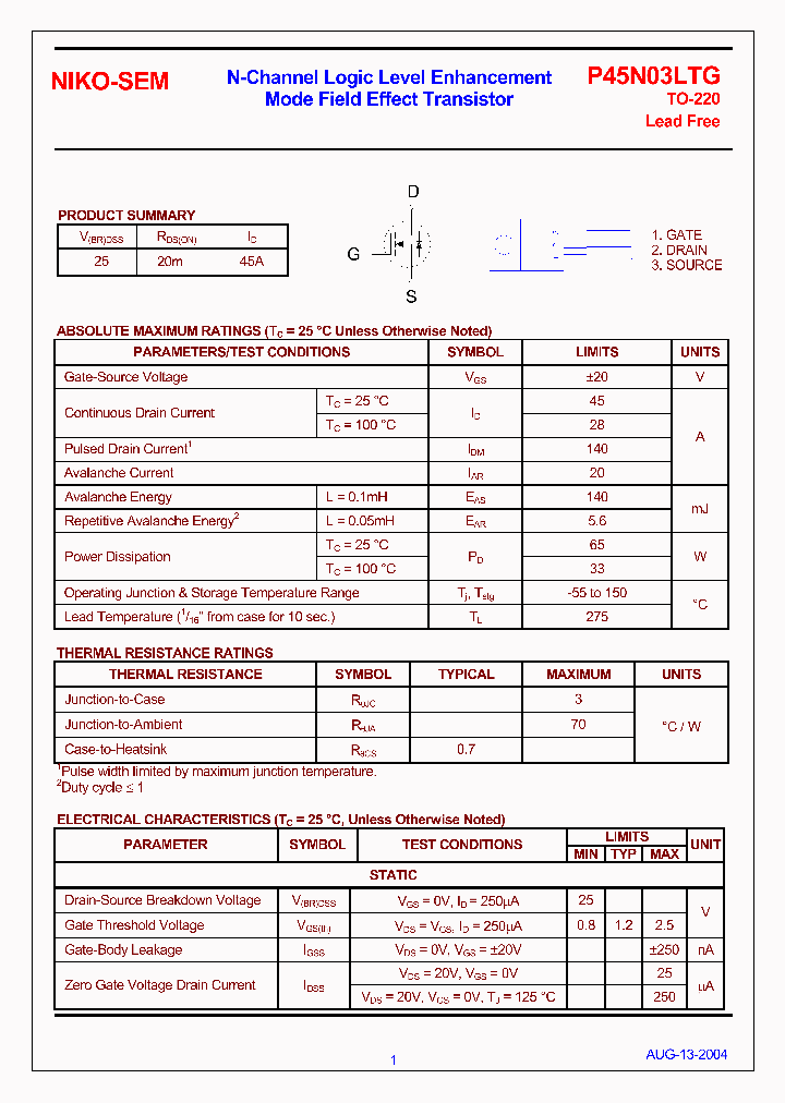 P45N03LTG_4391902.PDF Datasheet Download --- IC-ON-LINE