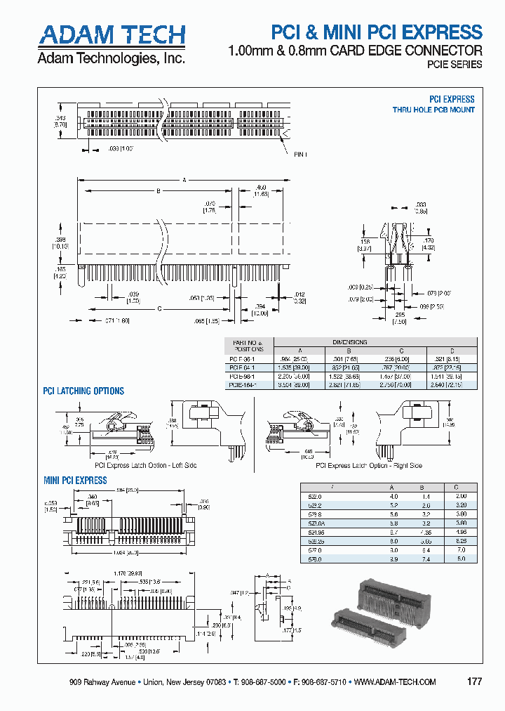 PCIE-36-1_4372306.PDF Datasheet