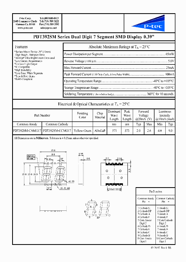 PDT392SM-CAMG17_4451502.PDF Datasheet