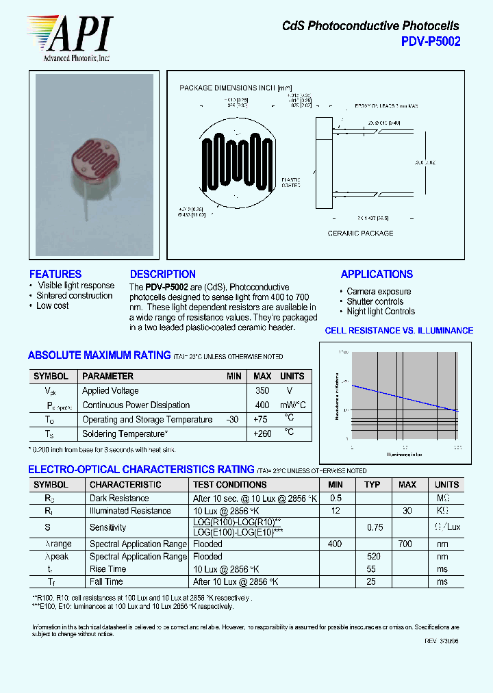 PDV-P5002_4532553.PDF Datasheet