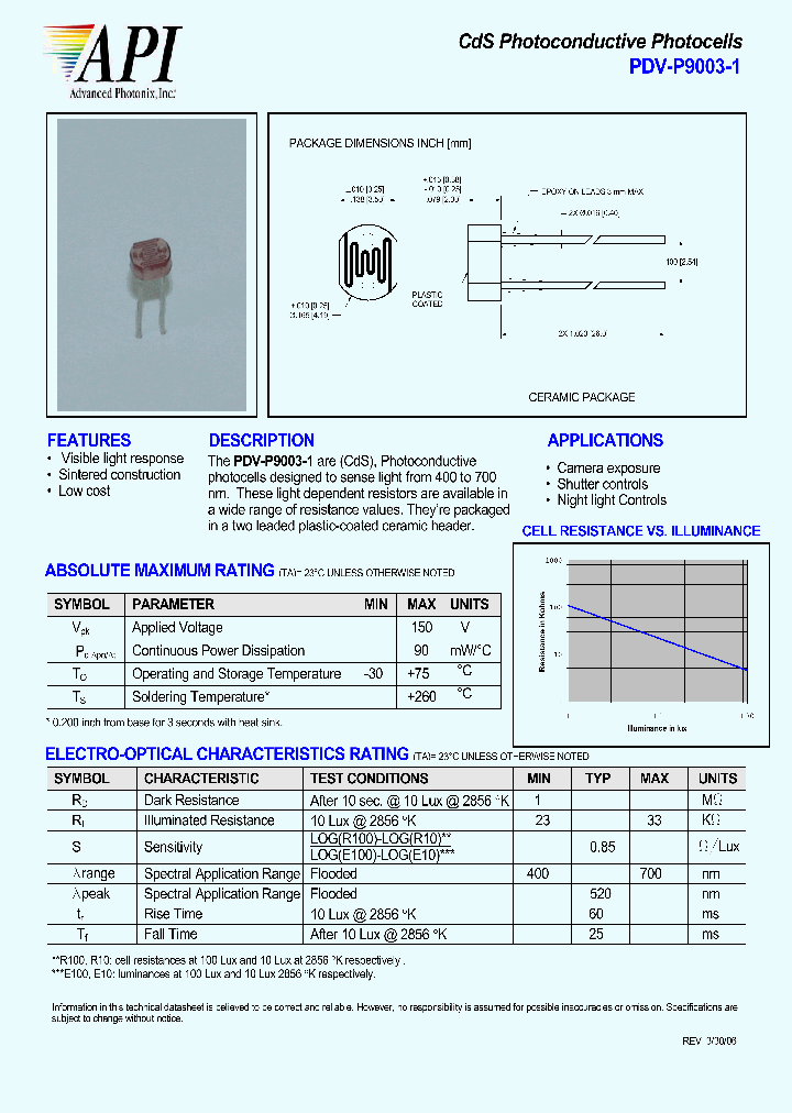 PDV-P9003-1_4209049.PDF Datasheet