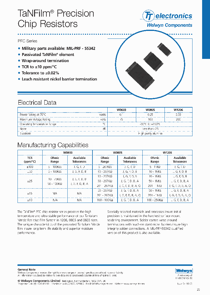 PFC_4638767.PDF Datasheet