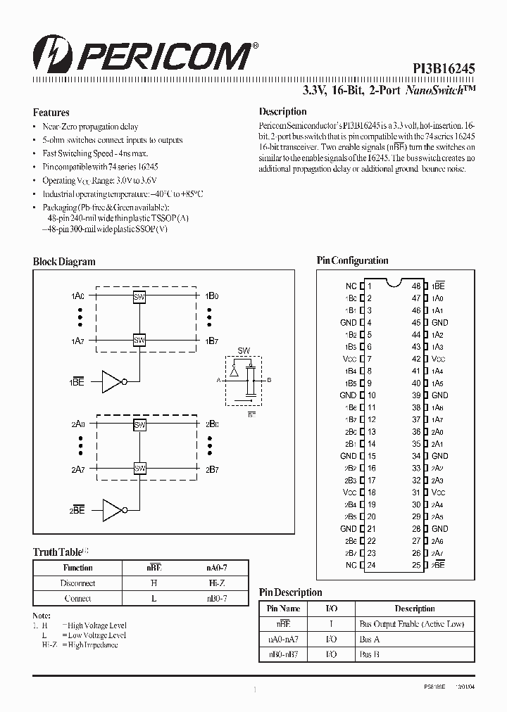 PI3B1624504_4628832.PDF Datasheet