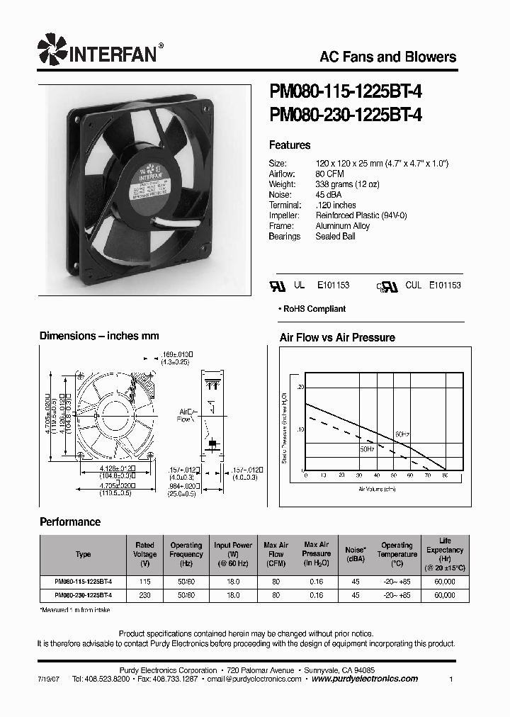 PM080-115-1225BT-4_4893679.PDF Datasheet