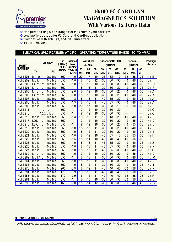 PM-6201_4694807.PDF Datasheet