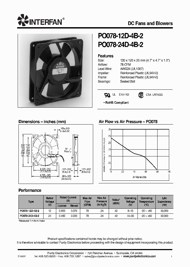 PO078_4749443.PDF Datasheet