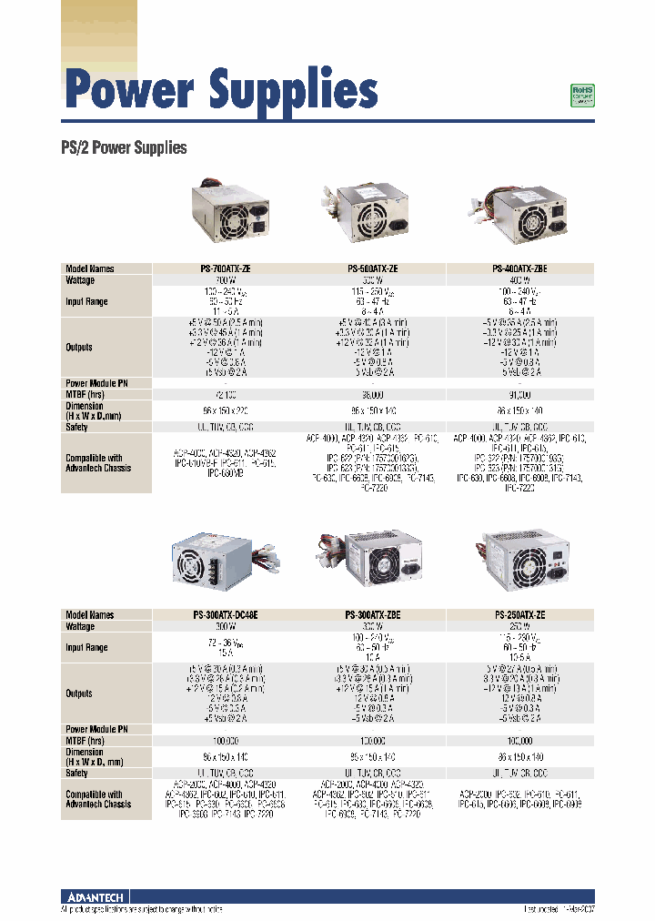 PS-300ATX-DC48E_4584966.PDF Datasheet