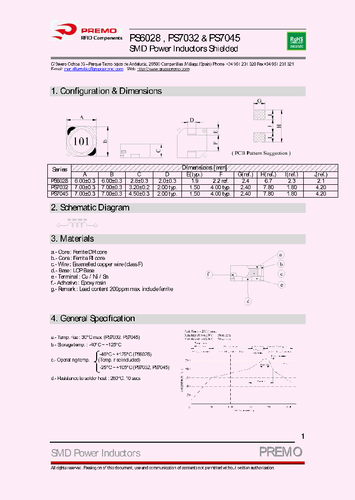 PS6028_4455109.PDF Datasheet