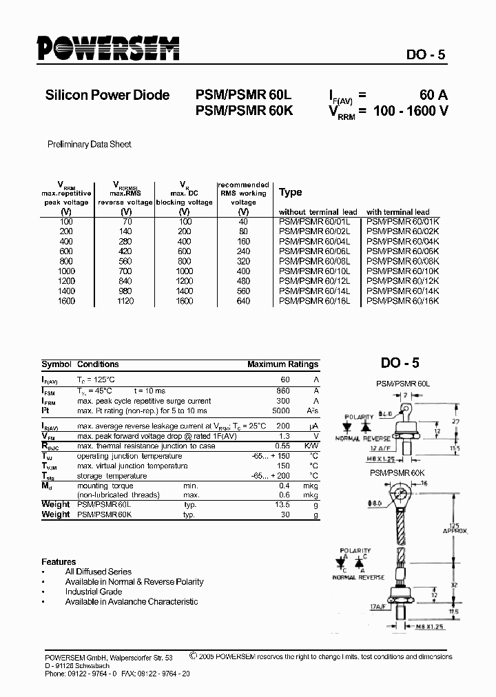 PSMR60K_4589090.PDF Datasheet