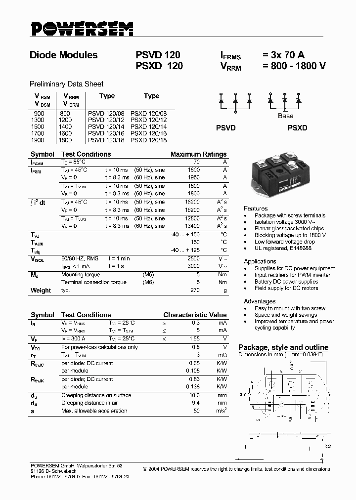 PSXD120_4587440.PDF Datasheet