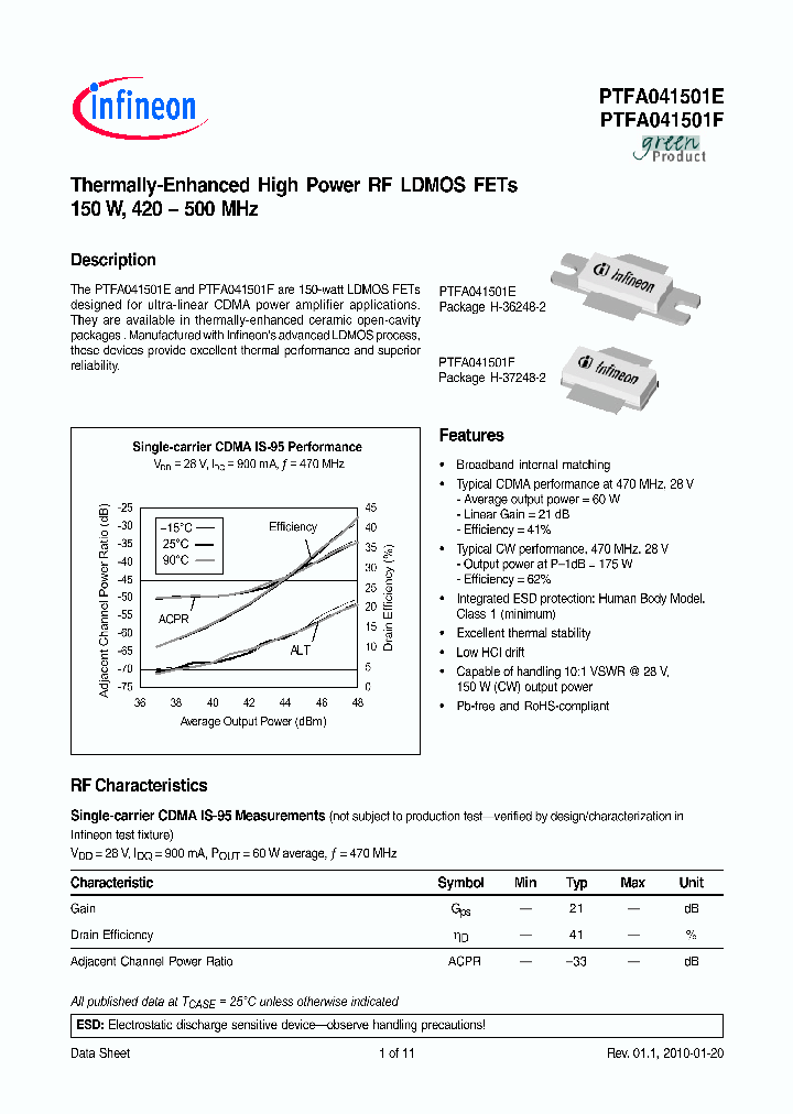 PTFA041501E_4908405.PDF Datasheet