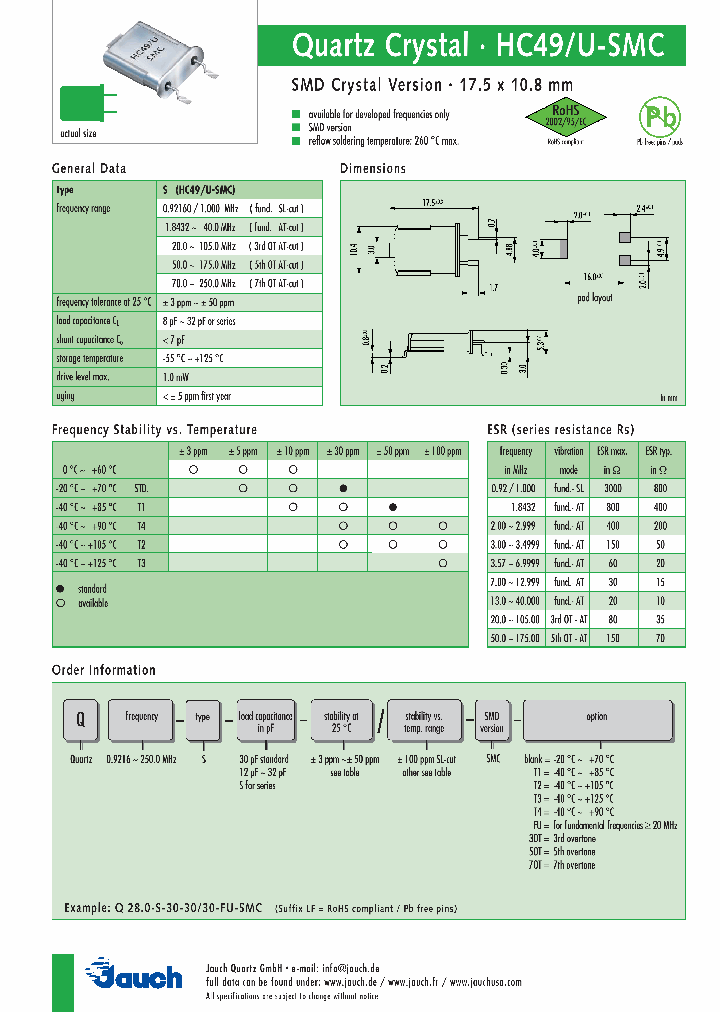 Q18432-S-30-10_4906111.PDF Datasheet