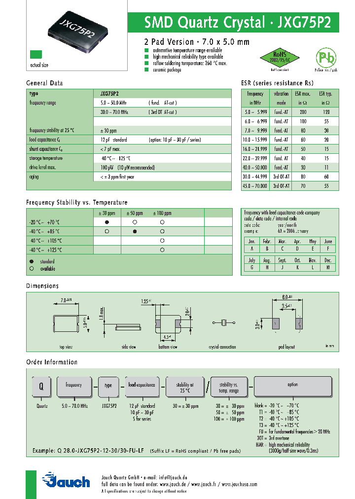 Q100-JXG75P2-12-100_4520484.PDF Datasheet