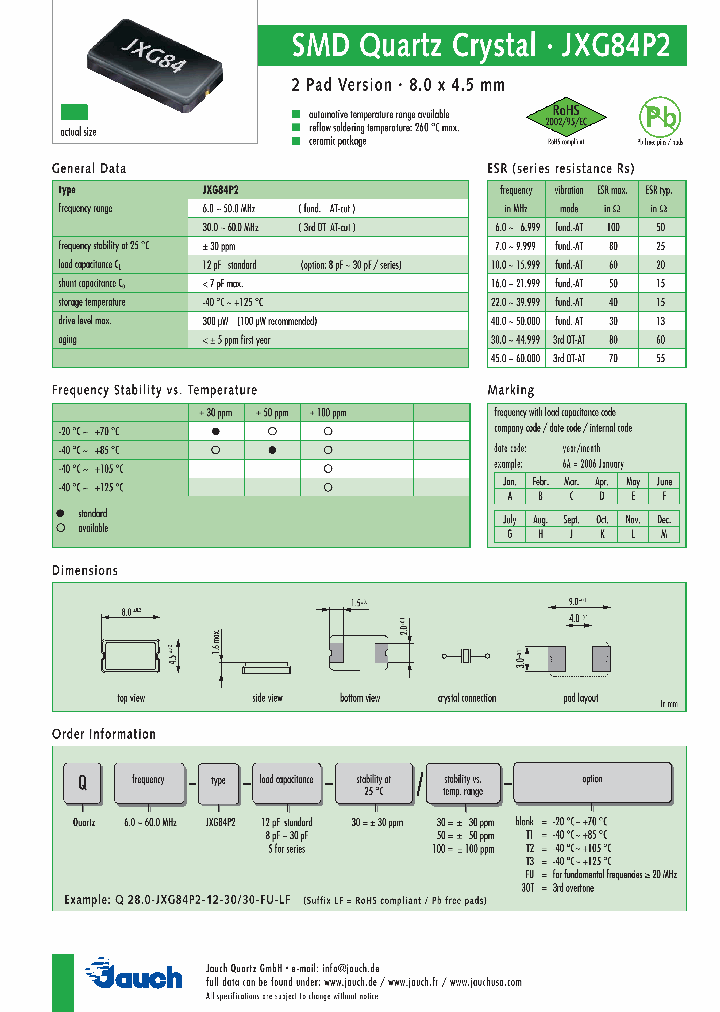 Q100-JXG84P2-12-100_4520490.PDF Datasheet